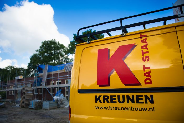 Bedrijfsfotografie Nijmegen